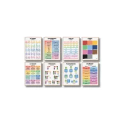 a4 german vocabulary sheet printed — single sheet german practice (2)