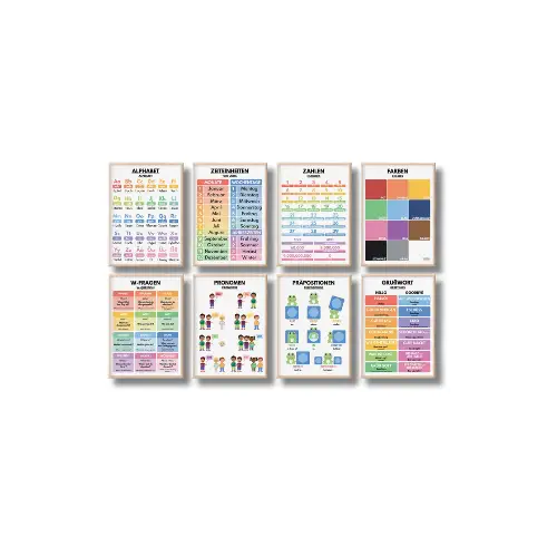 a4 german vocabulary sheet printed — single sheet german practice (2)