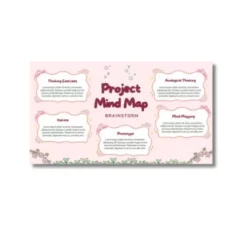 a4 mind map template sheet printed — single sheet mind practice (1)