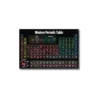 a4 periodic table poster print — science wall chart printed sheet (3) (1)