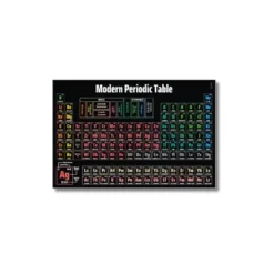 a4 periodic table poster print — science wall chart printed sheet (3) (1)