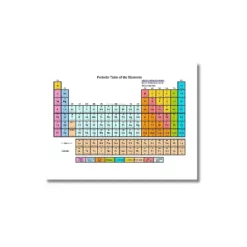 a4 periodic table worksheet printed — single sheet periodic practice