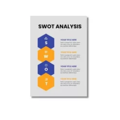 a4 swot analysis sheet printed — single sheet swot practice