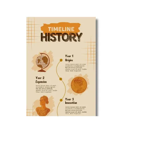 a4 timeline history sheet printed — single sheet timeline practice (1) (1)