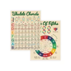 a4 ukulele chord sheet a4 printed — single sheet ukulele print (1)