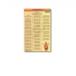 durga kavach protection a4 ntr text