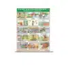 evs – environment chart a4