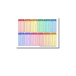 maths – times table chart a4 ntr