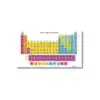 periodic table a4 ntr science chart (1)