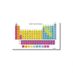 periodic table a4 ntr science chart (1)