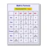 trigonometry chart a4 ntr maths